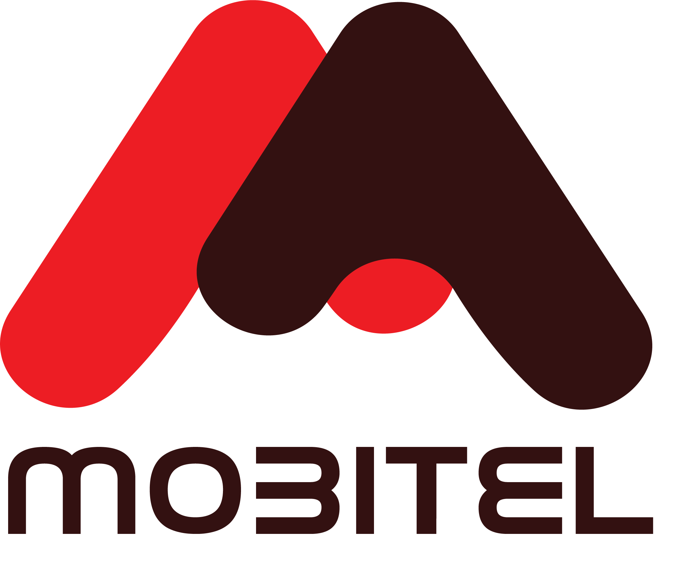 MobitelHRM